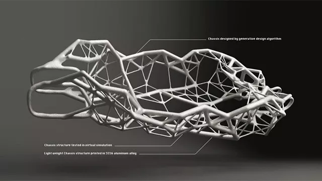 西门子冰箱造车：哪来的门子？的图24